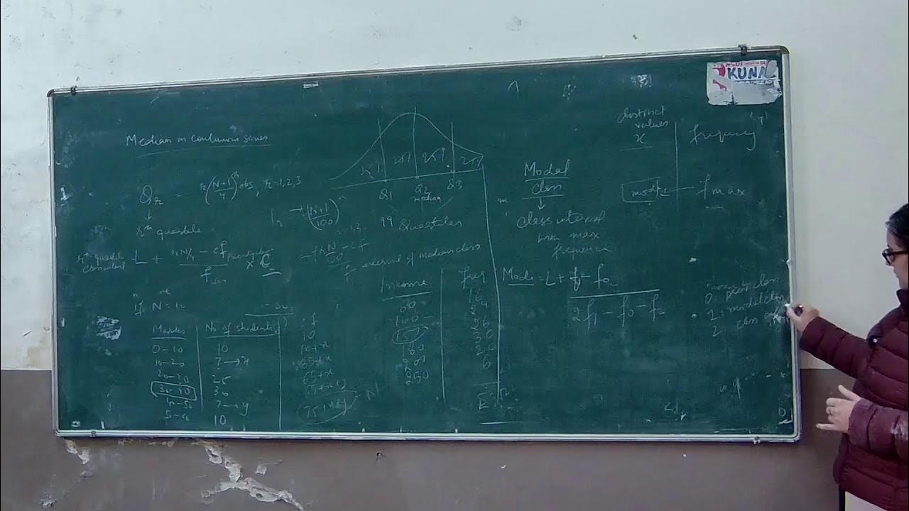 Statistics for Business Decisions by Dr. Rajat Arora YouTube