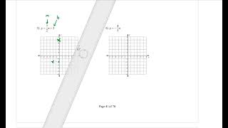 Yr 8 Linear Relationships 8 - Sketching using the gradient and y-intercept method