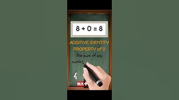 0   As Additives Identity  0 + a = ? #maths #ssc #mathstricks