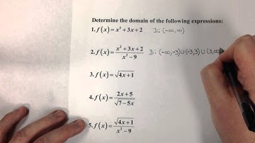 MAT 171-Domain of a Function Part 1