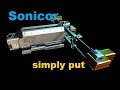 [WARFRAME] - SONICOR -  simply put