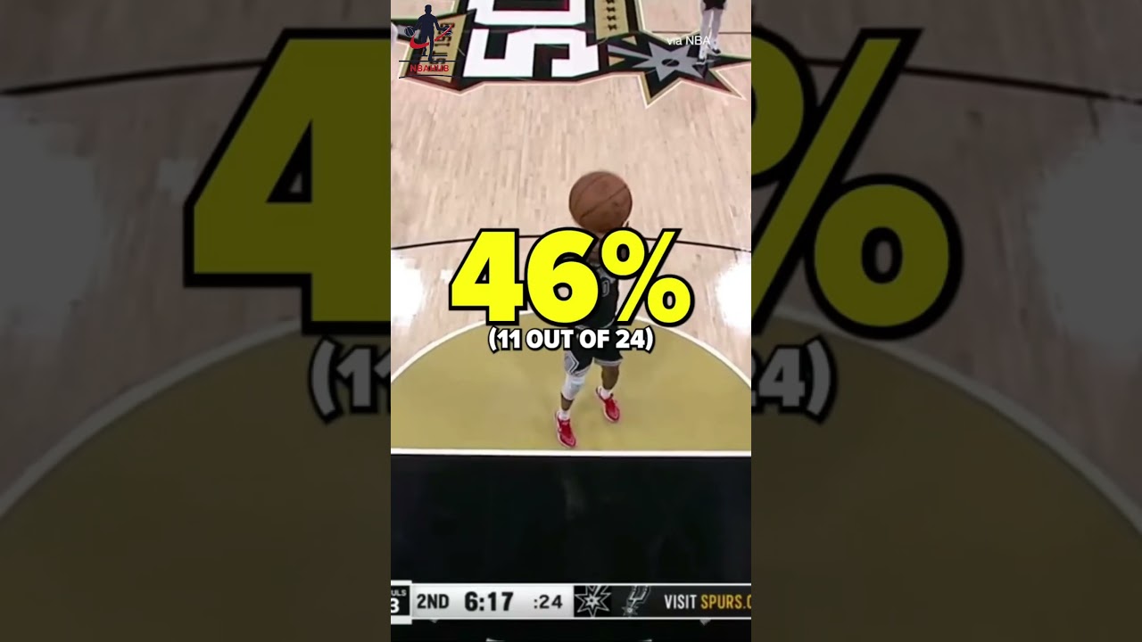 Remarkable NBA Secrets Exposed 