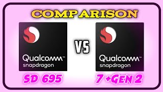 695 5G Vs 7Gen2 | Snapdragon 695 Vs Snapdragon 7+Gen2