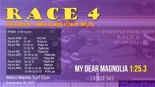 MMTCI_090921_R04