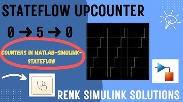 UpCounter in Stateflow | 0 to 5 Counter in Simulink | Renk Simulink Solutions