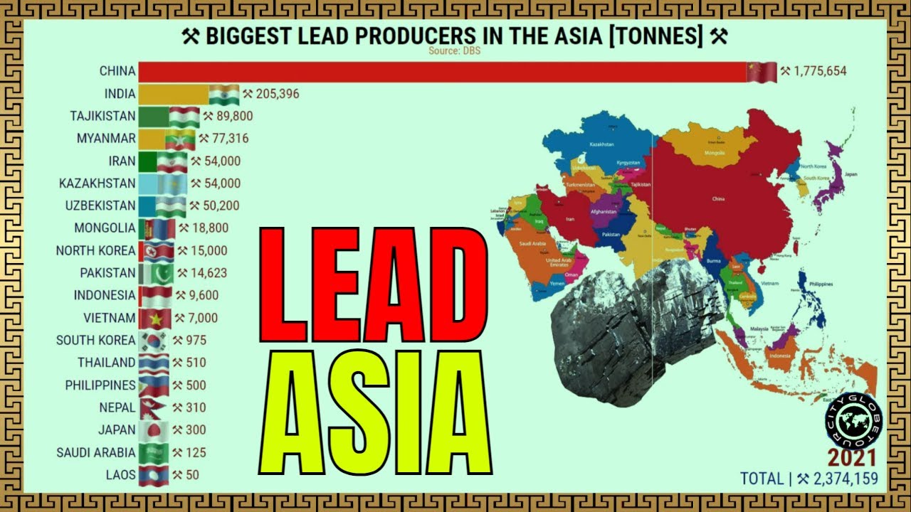 The Largest Lead Producers in the Asia YouTube