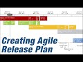 How to create an Agile Release Plan