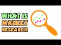 What is market research  explained in 2 min