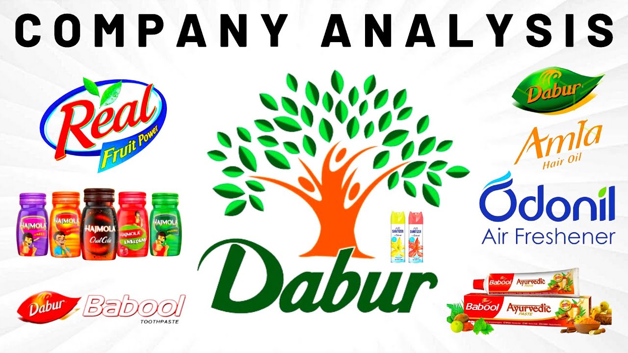 Dabur India Limited Company Analysis | Dabur India Limited #fundamentalanalysis @DaburIndiaLtd - YouTube