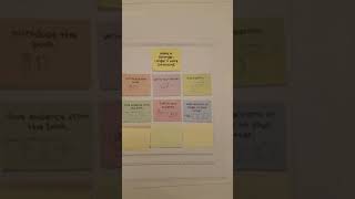5 / 15, Writers Workshop, reading closely to generate more writing, lesson 8