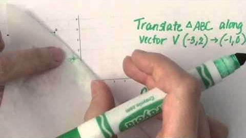 Sequences of basic rigid motions on a coordinate plane