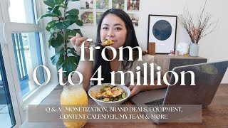 From 0 to 4 Million  My Journey | Q&A, monetization, tips, my team, equipment & more | TiffyCooks