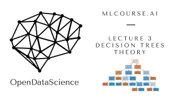 mlcourse.ai. Lecture 3. Decision trees. Part 1. Theory