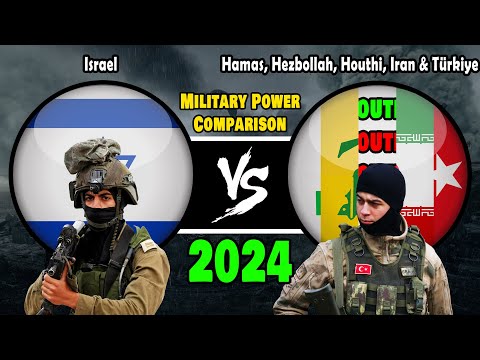 Israel vs Hezbollah,