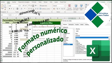 Excel. Píldoras Formativas. Formato numérico personalizado