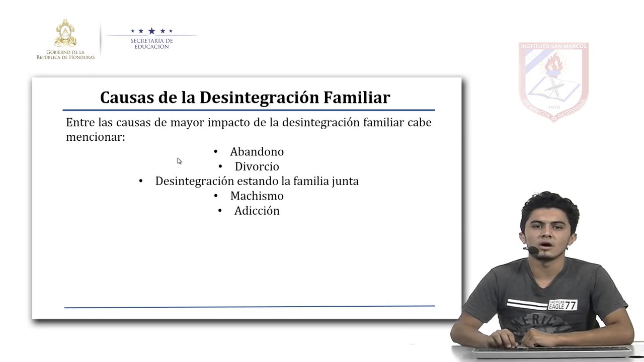 La desintegración Familiar - YouTube