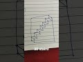 وقتی وارونه نگاه می کنید همان هستند 1 وقتی وارونه نگاه می کنید همان هستند 1