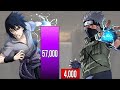 Sasuke vs Kakashi POWER LEVELS 🔥[ Naruto Power Levels ]