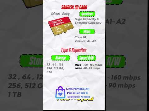 Video: Kartu micro SD mana yang terbaik untuk kamera aksi?