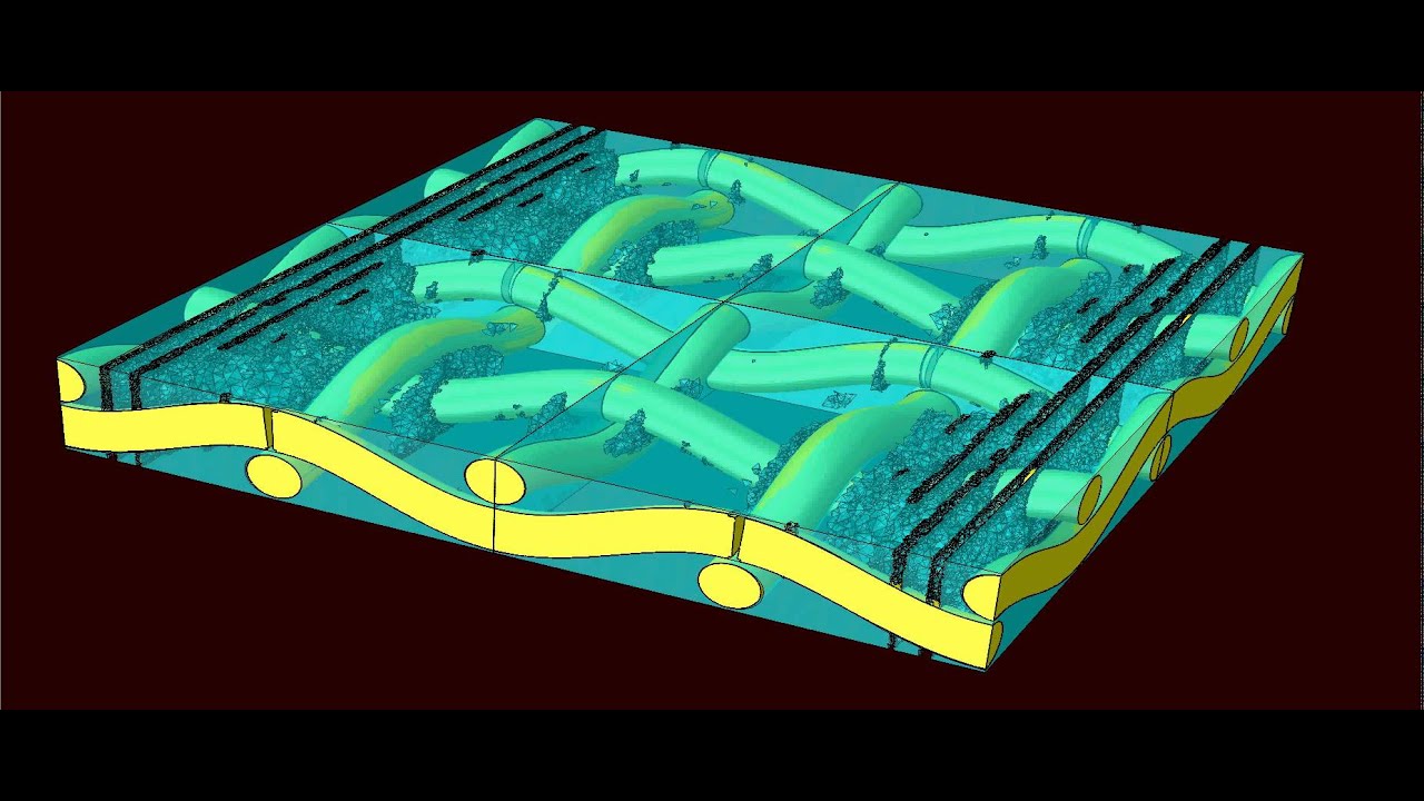 Plain-Weave Architecture