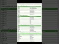 Shortcuts | Word | Excel | Power Point | Outlook