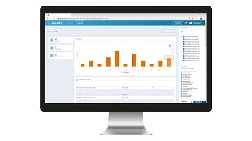 Jain UNITY online dashboard irrigation ALERTS active monitoring