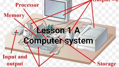 Lesson 1 A Computer system class 3