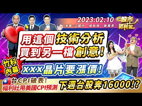 電廣-瘋狂股市福利社-20230210