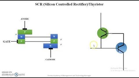 Two Transistor Model of Thyristor/SCR