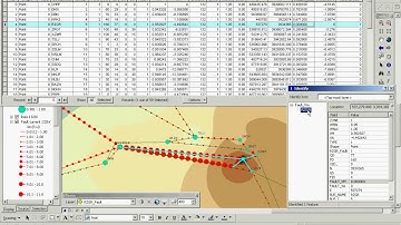 Short Circuit Visualization for Kurdistan Region of Iraq Using GIS