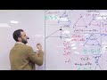 اقوى ملخص وشرح هندسة ١ث اولي ثانوي 