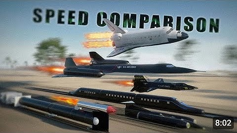 SPEED COMPARISON 3D | Fastest Man Made Objects