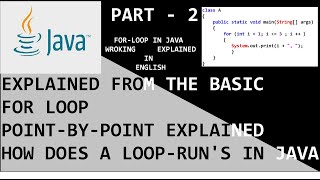 for loop in java #syntax # for loop english  #  basics of for loop #WORKING OF LOOPS