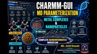 Learn CHARMM-GUI for Metal Complex & Nanoparticle Parameterization | Molecular Dynamics