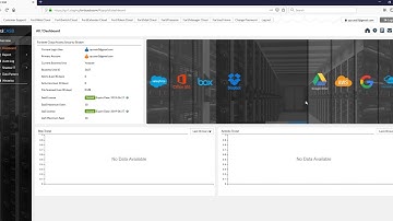 How to add Google Drive to FortiCASB