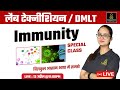 Immunity | Innate Immunity | Immune system of human body | Human health and disease | DMLT | Lab