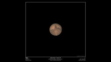 1 year of planetary imaging in 2 minutes