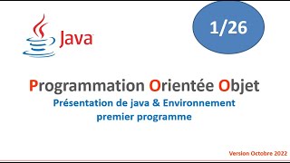 Famous Cours Java:2-Premier Program Java (Application avec IDE) Net Worth