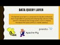 Big Data Query Layer | Data Querying vs Data Processing | Hive &amp; Pig | Big Data Architecture Layers