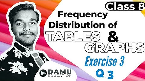 Frequency Distribution Tables & Graphs | Ex 3 Q 3 | 8th Class Math Solutions | Damu Education Maths