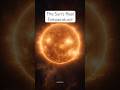 The Sun‘s Real Temperature!