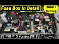Car Fuse Box Explained In Hindi TGBR Raviautotech