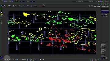 Metasynth Improvisation with Boing Spectrum