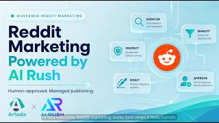 Reddit Marketing Automation: Nothing Goes Live Without Human Review