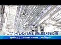 都市發展與社會問題