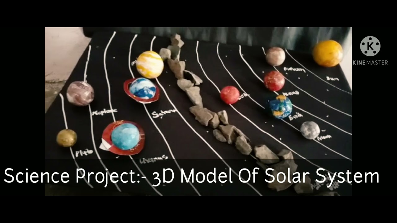 3D Solar System Model - YouTube