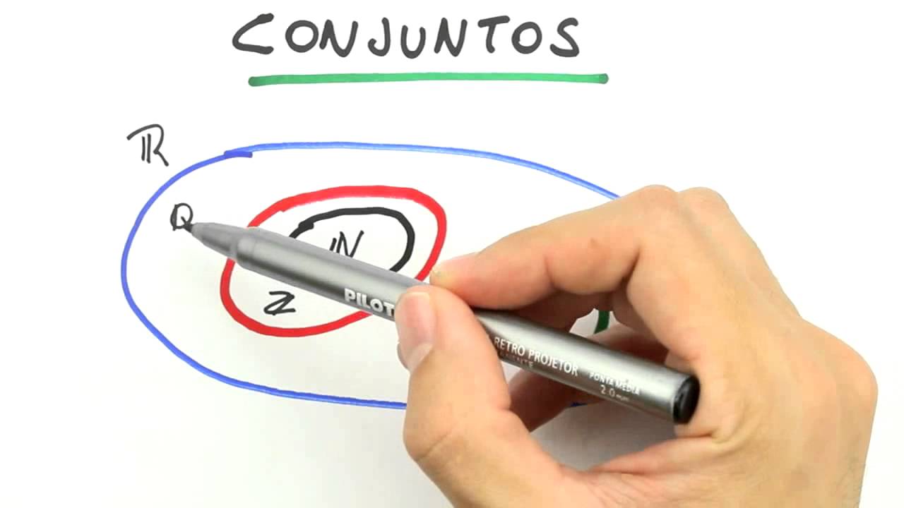 Me Salva! Extensivo de Matemática - BAS01 - Conjuntos e grupos numéricos