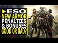 Your Armor Setup will most likely CHANGE this year in ESO, here's WHY