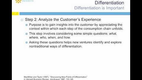 Differentiation   Positioning   Branding in New Ventures