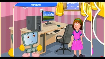 CBSE Online Classes Class-2 Computer Topic- Computer- A Versatile Machine